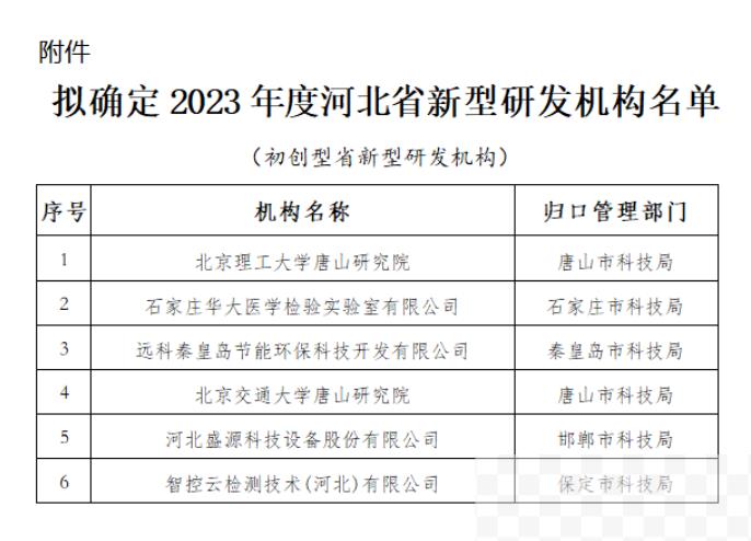 河北省科技厅发布拟确定新型研发机构的公示